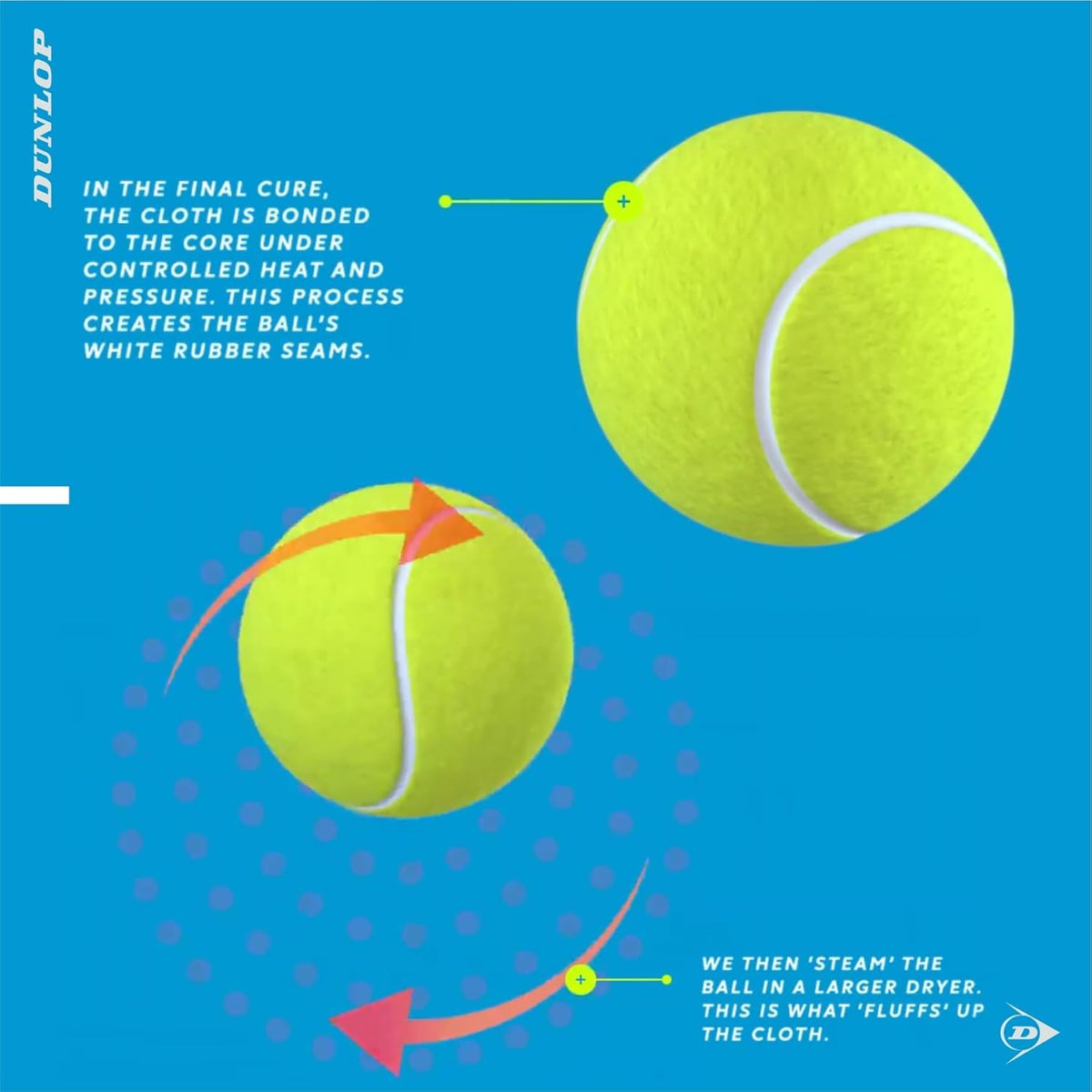 كور تنس Dunlop – التنس (2)
