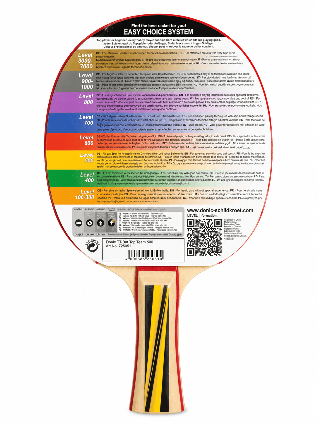 Donic 500 Table Tennis Racket – Table Tennis (2)
