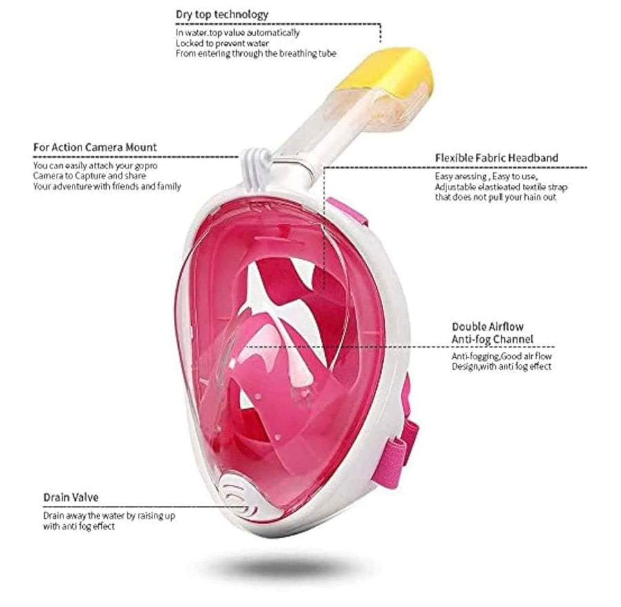 Full face snorkel mask – Diving & Snorkeling