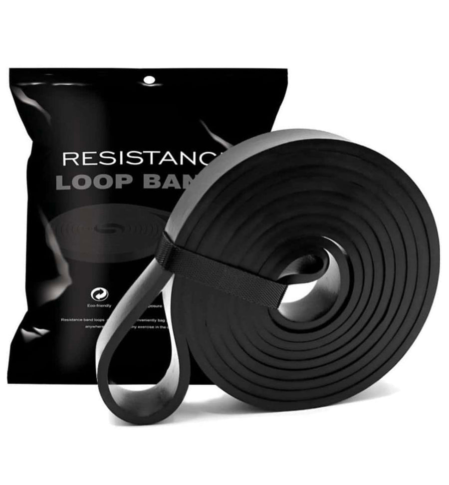 Resistance Loop Bands – Resistance Bands