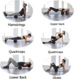 Resistance Bands Set - Image 29