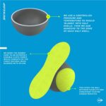 ⁦Dunlop Tennis Balls⁩ - الصورة ⁦4⁩