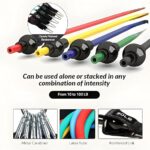 Resistance Bands Set - Image 26