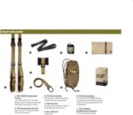 TRX Force Bands