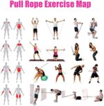 ⁦Resistance Bands⁩ - الصورة ⁦27⁩