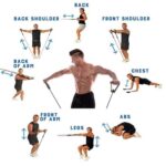 ⁦Resistance Bands⁩ - الصورة ⁦28⁩