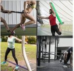 Resistance Loop Power Bands  - Image 16